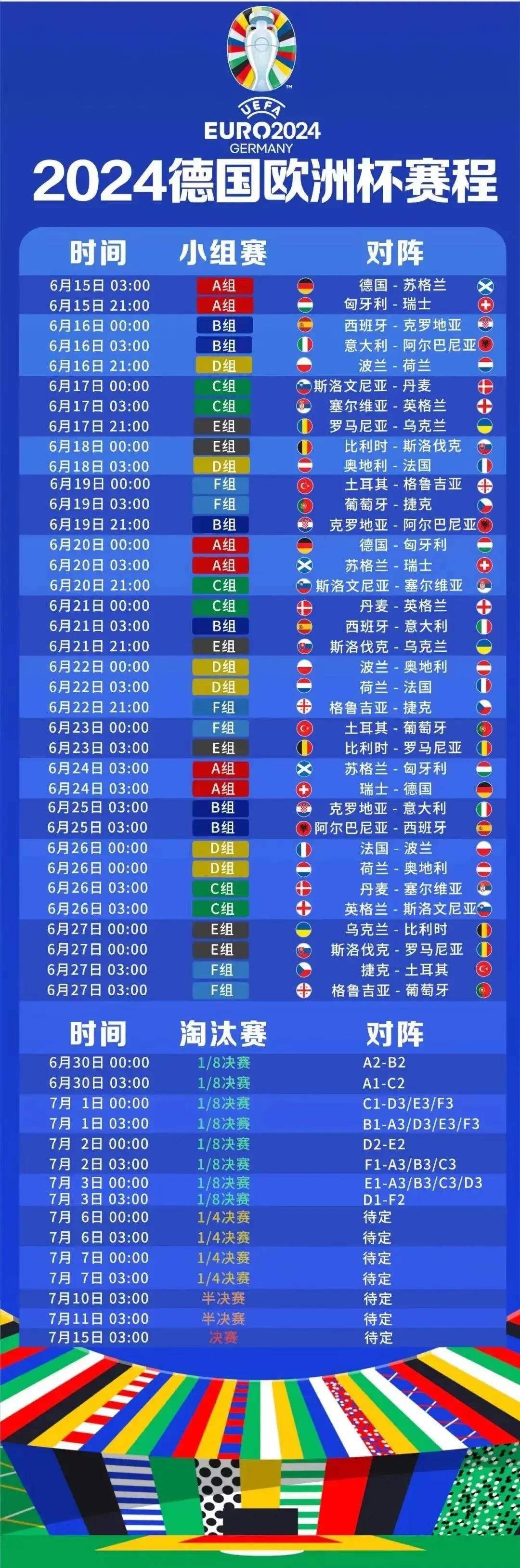 包含引人入胜的欧洲国家杯赛实时报道的词条