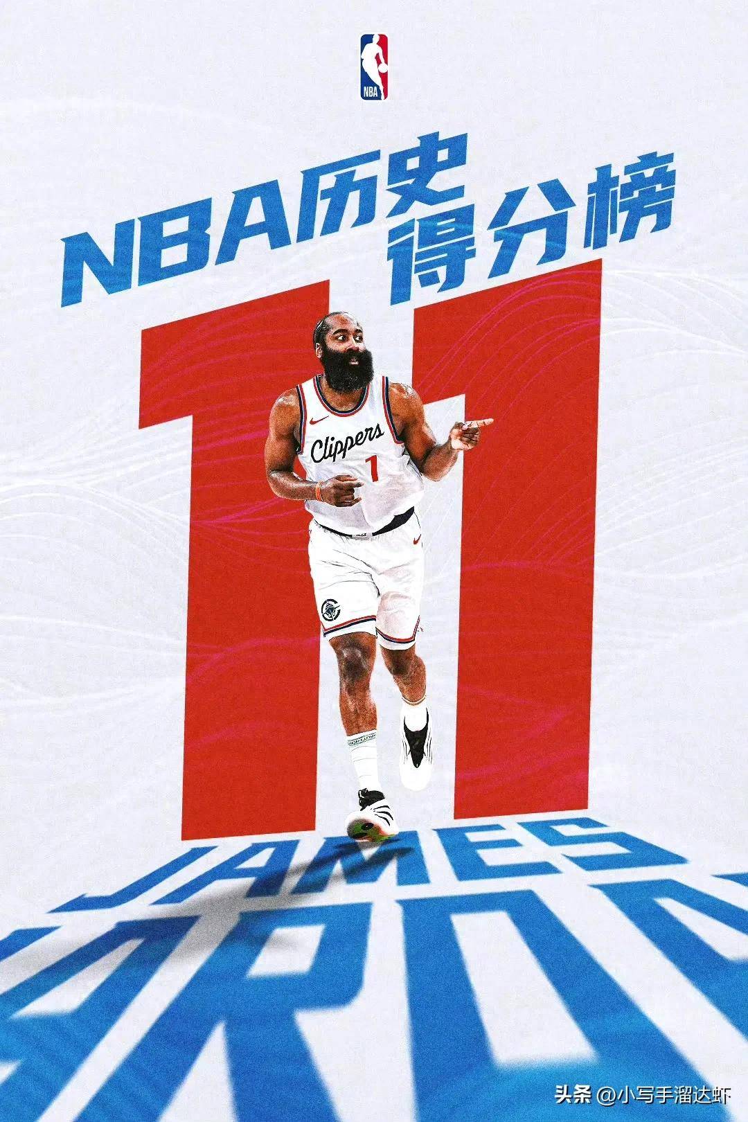 关于哈登连续五场比赛得分超过刷新纪录,湖人不断突破!再创辉煌时刻的信息